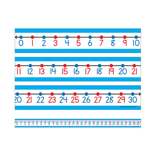 Carson Dellosa Student Number Lines Desk - Walmart.com - Walmart.com
