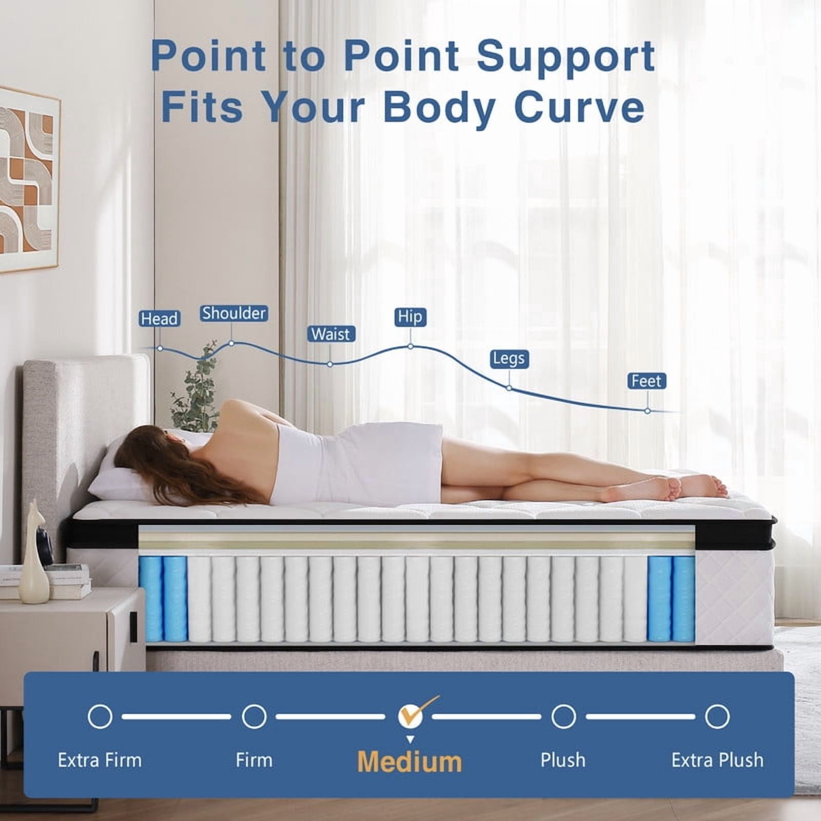 Fuxilai Twin Size Mattress, 10 Inch Hybrid Memory Foam Twin Mattress in a Box, Pressure Relief, Medium Firm, CertiPUR-US