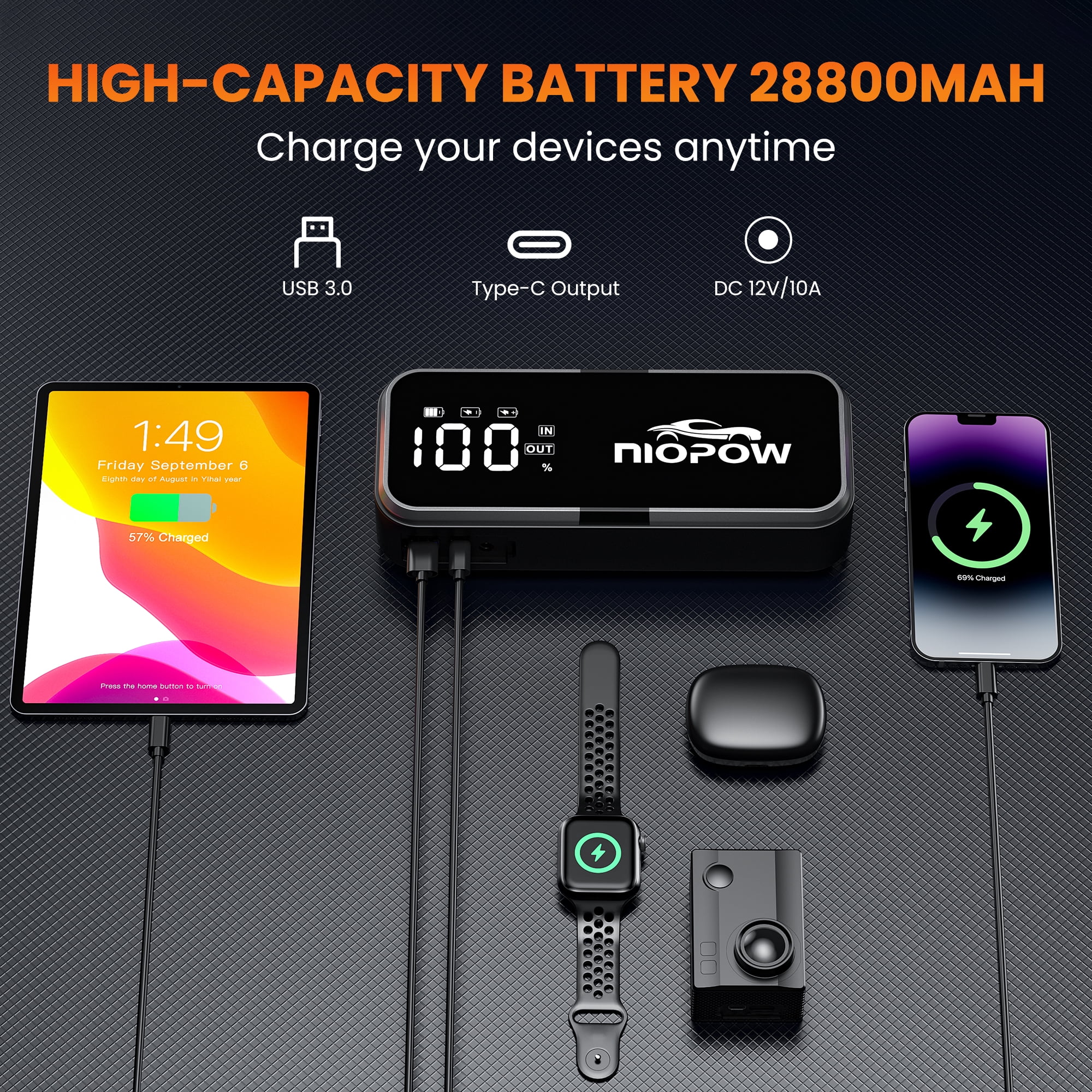 NIOPOW 5000A Car Battery Jump Starter, 12V 28800 mAh Portable Jump Pack(for 10L Gas and 10L Diesel Engines) with 3.3" Display, Emergency LED Light and Jumper Cable