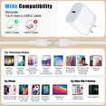 thumbnail image 7 of LujingZ Fast Charger, USB C Block, Compatible for Samsung Galaxy A17/A16 5G/A15/A36/A56/A26, iPhone 17/16/15 Series, iPad, Google Pixel 10/10 Pro/10 Pro XL/10 Pro Fold, 7 of 7