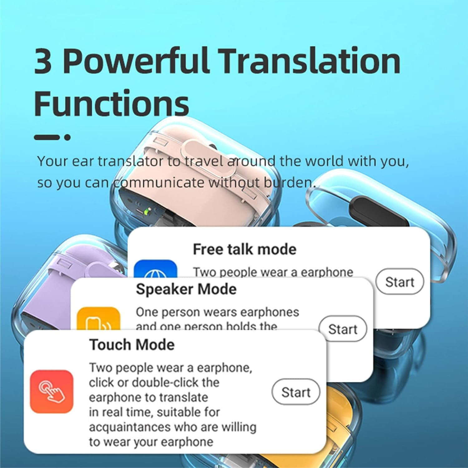 Real Time Language Translator Earbuds, Bluetooth 5.3 Denoise Translator Earphones Support 144 Languages with APP in Transparent Case for Smart Phone, Pink