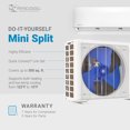 thumbnail image 2 of MRCOOL Climatiseur Mini Split Sans Conduit Intelligent WiFi 12 000 BTU, Blanc, 2 of 12