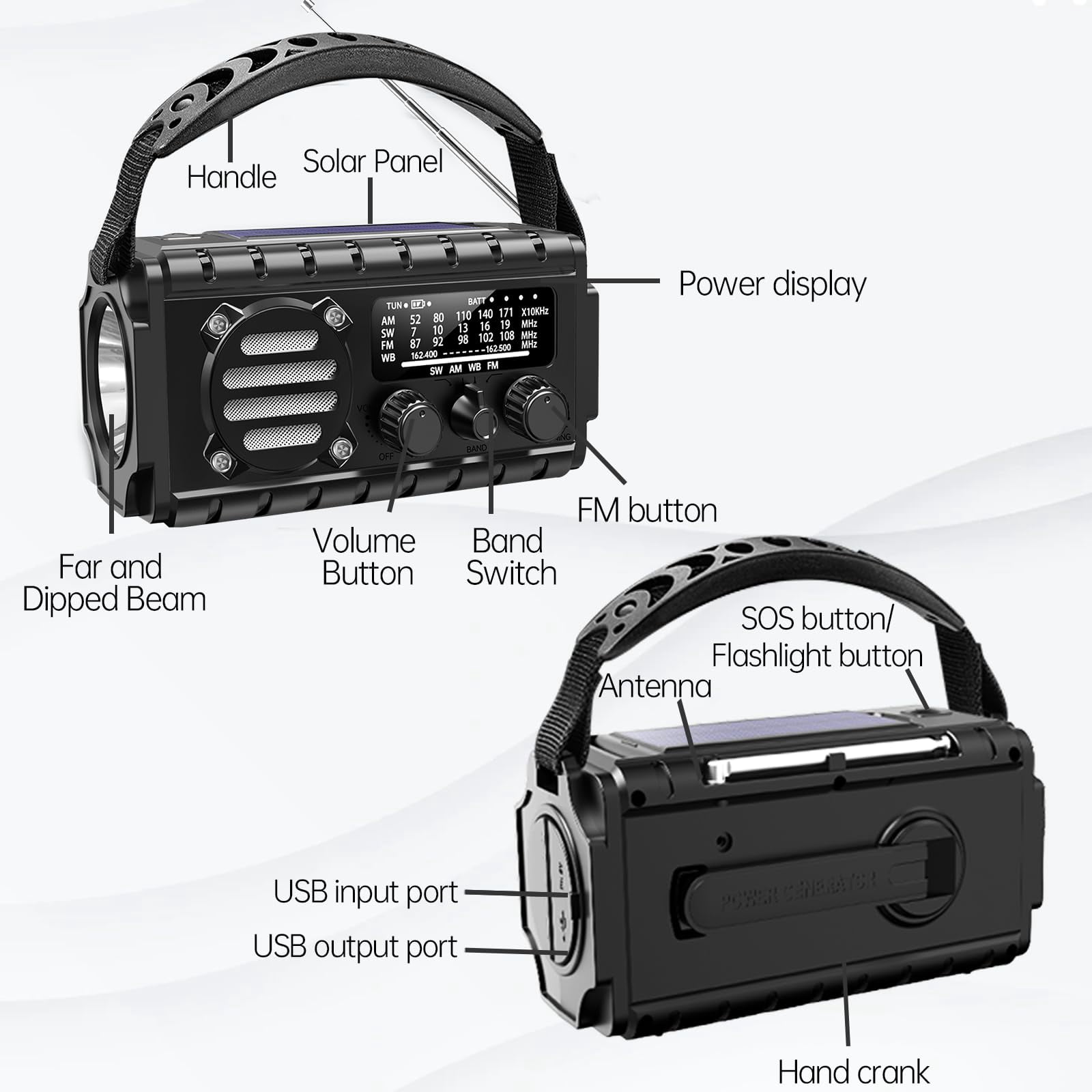 Emergency Radio Hand Crank Solar  Am/fm/sw Noaa Weather Built-in 20000mah Large Type-c Flashlight Reading Light Sos Compact & Portable For Camping/emergencies