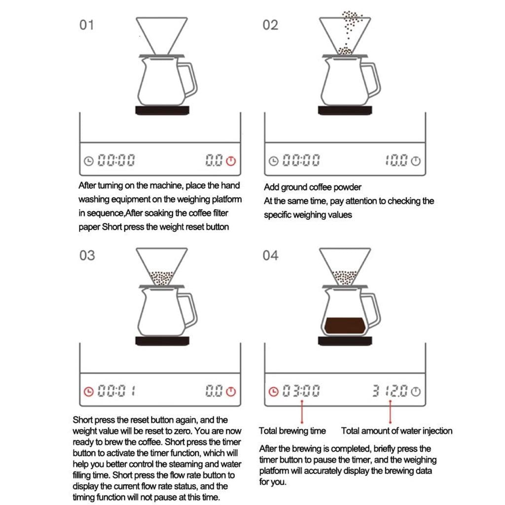 CEORPER Kitchen Scale 15Kg/1g Weighing Food Coffee Balance Electronic Digital Scale