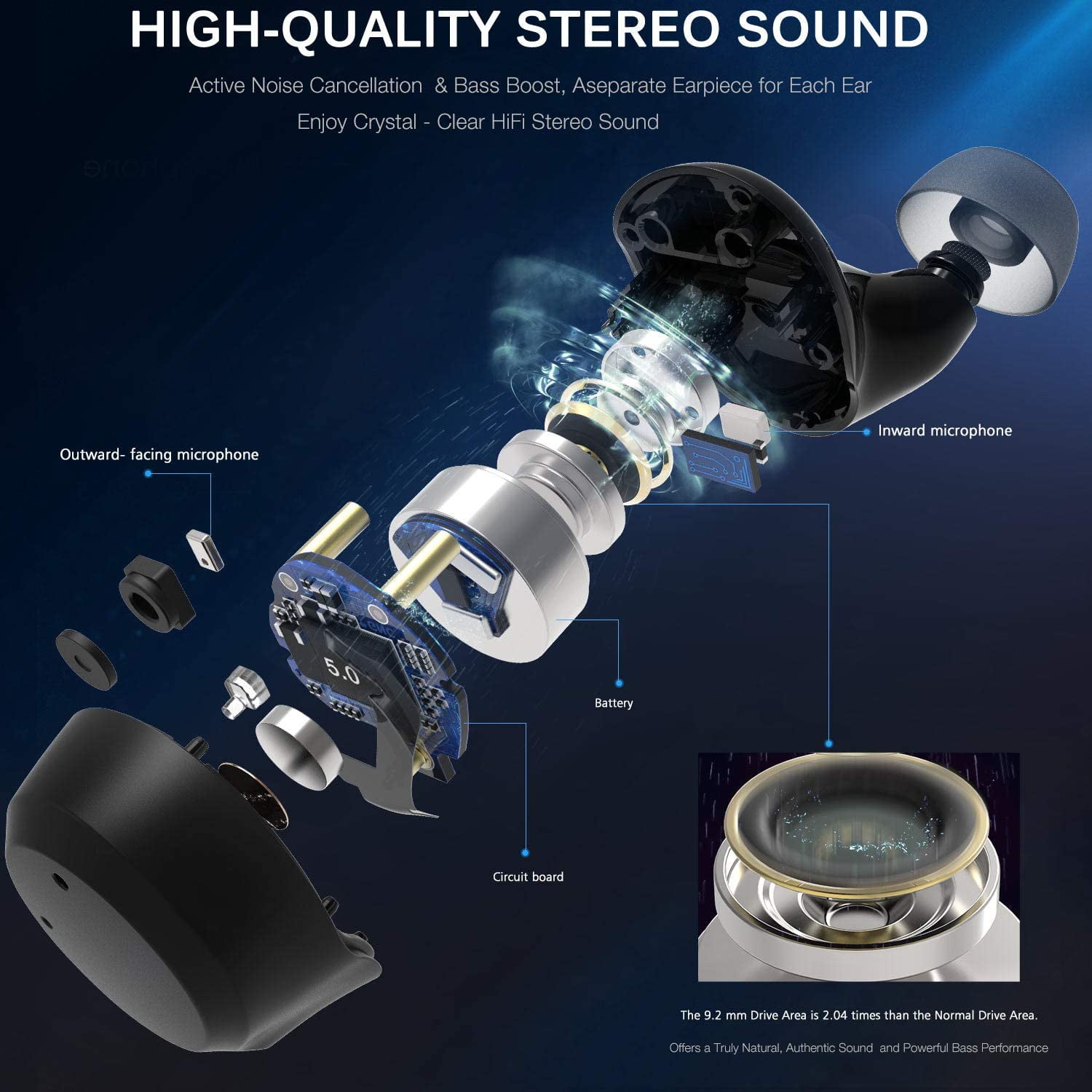 TWS Wireless Bluetooth Earphones ANC Earbuds for Google Pixel 9/Pro/Pro XL/9a Phones - Headphones True Stereo Headset Hands-free Mic Active Noise Canceling