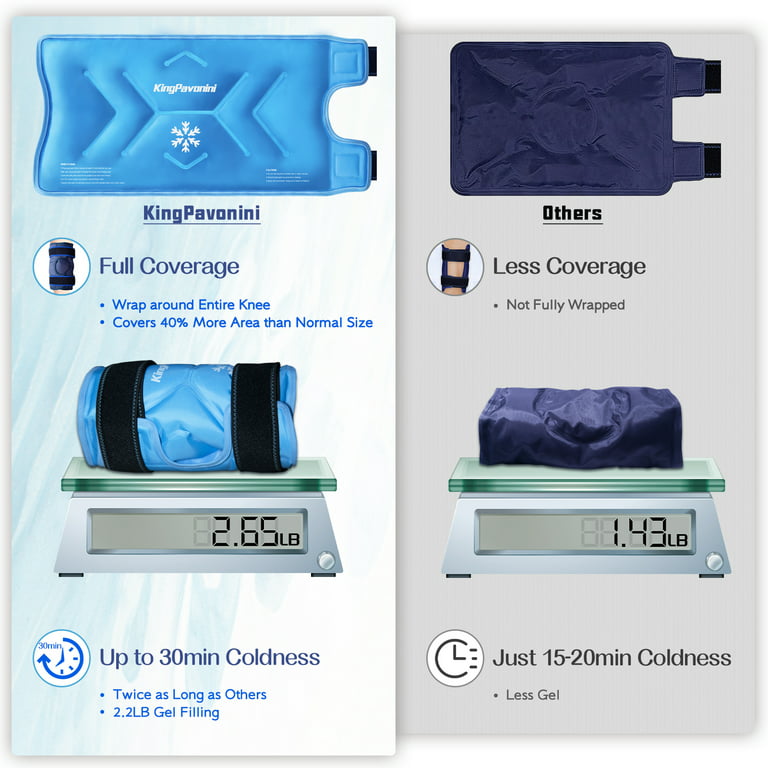 Knee Wrap & Ice Pack Wrap Kit (9 Piece Set) - Mibest Store