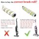 thumbnail image 2 of 3 piezas 2460 Multi-Surface Pet Pro Brush Rolls 1866 Filtros de aspiradora de repuesto para Bissell CrossWave Pet Pro 2306A y CrossWave 1785 Series, comparable a las piezas 1613568 y 161-3568, 1608684 Fokelyi WLJ-2465, 2 of 5