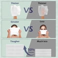 thumbnail image 4 of Toalla facial desechable PureSofdness de 30 x 25 cm, suave, 320 unidades, 4 of 7