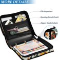 thumbnail image 3 of FORMRS Zipper Binder with Shoulder Strap 1.5-inch Ring 500 Sheet Capacity File Bag, Cartoon Plants, 3 of 5
