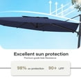 thumbnail image 5 of KAMEROUT 10 X10 FT Cantilever Patio Umbrella Double Top Outdoor Square Large Heavy Duty Aluminum Offset with 360°Rotation, UV Resistant, Wind Resistant, for Pool, Garden, Deck, Navy Blue, 5 of 8