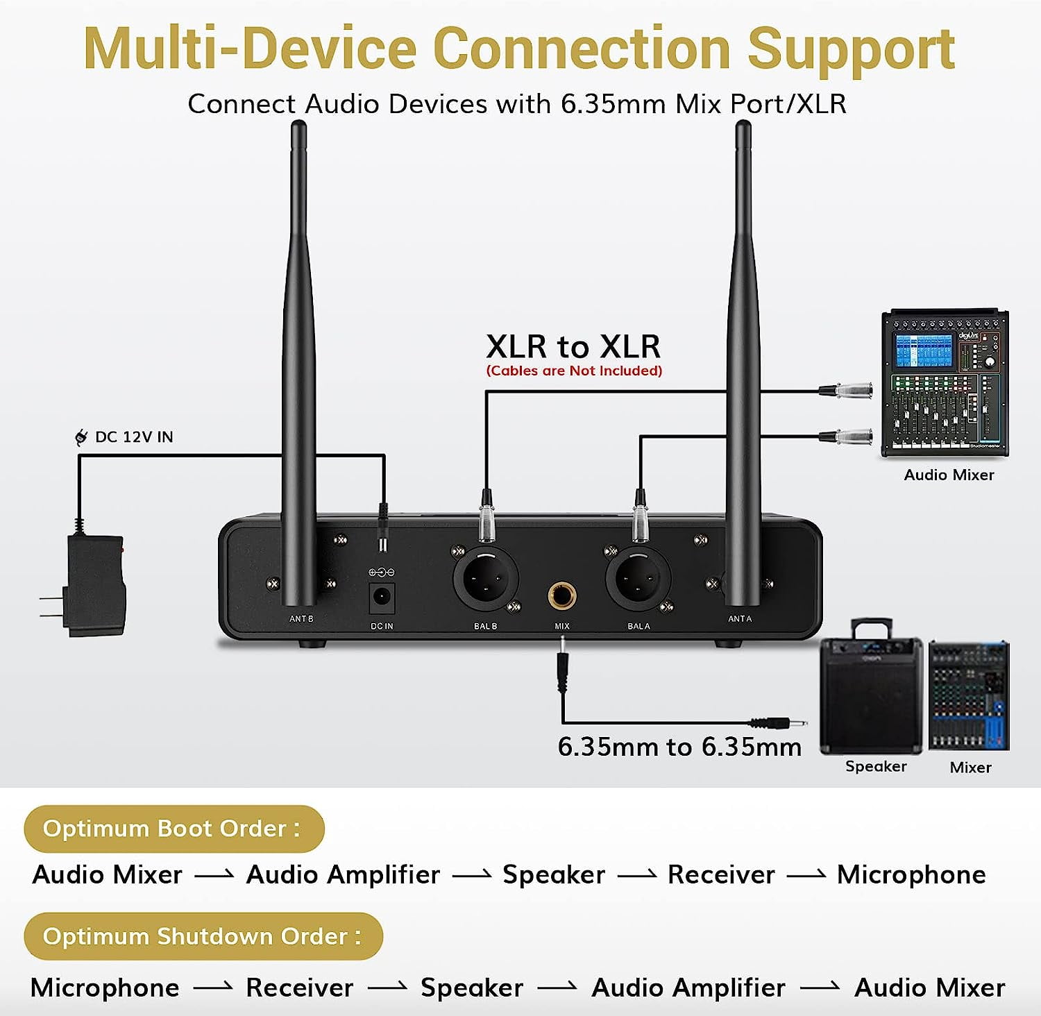 TONOR Wireless Microphone Systems Professional UHF Cordless Karaoke Microphones Handheld TW350 Black