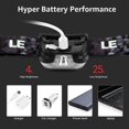 thumbnail image 5 of 2x LED Headlamp 60000LM Super Bright Rechargeable Motion Sensor Head Lamp, 5 of 5