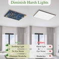 thumbnail image 6 of Fluorescent Light Covers 2 Pack 4x2 ft Retro Blue Plant Ceiling Light Covers Yellow Flower Leaf Light Filters for Classroom, Office & Home, Drop Ceiling Light Covers, 6 of 8