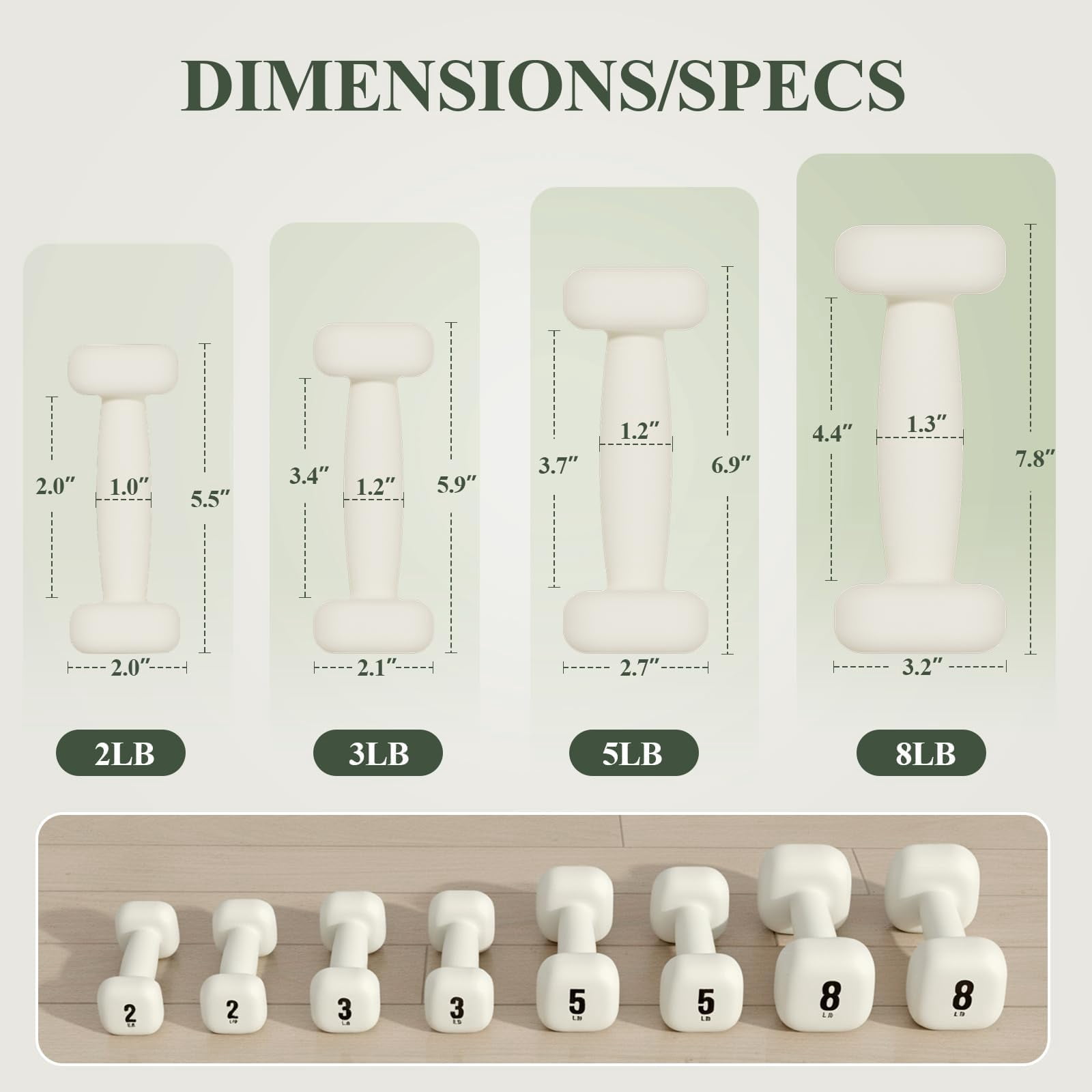 Neoprene Dumbbell  Hand Weights With Curved Grip For Women Anti-slip Anti-roll Square Dumbbells Full-body Workout Strength