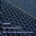 thumbnail image 3 of Eurhowing Outdoor Mat Non Slip Rubber Doormat, 24"x35" Front Door Mat with Elastic Mesh, Heavy Duty Absorbent Welcome Mat Floor Mat, Navy, 3 of 10