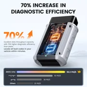 ANCEL ECHO OBD2 Scanner Bluetooth Full System Diagnostic Tool Bidirectional Code Reader for IOS & Android, Full OBD2 Function, 3+ Maintenance, Lifetime Free Update