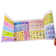 Basic English Vocabulary Guide Chart Large Words Building Poster Chart 28.7x21cm For Students Homeschooling