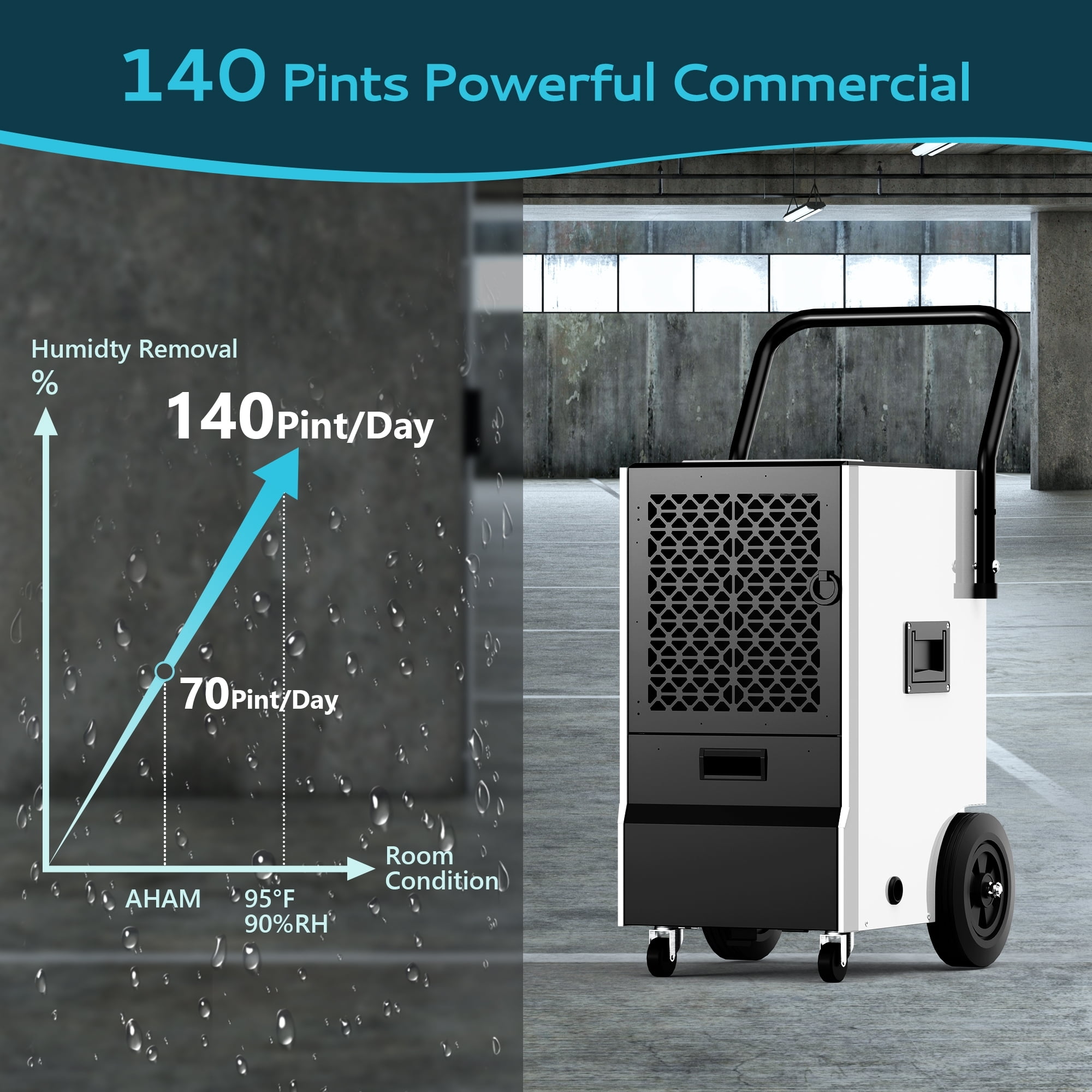 110 Pt. 5000 Sq. Ft. Commercial Dehumidifier - Drain Hose Included, for Basement/Warehouse/Factory (White)