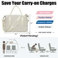 thumbnail image 6 of SportsNew Business Travel Bag with  Shoe Compartment  and Wet Pocket ,TSA Carry on Personal Item Bag  18x14x8 , Laptop Bag with USB Charging Port, Gym Tote Bag with Strip for Women(Beige Bag), 6 of 9