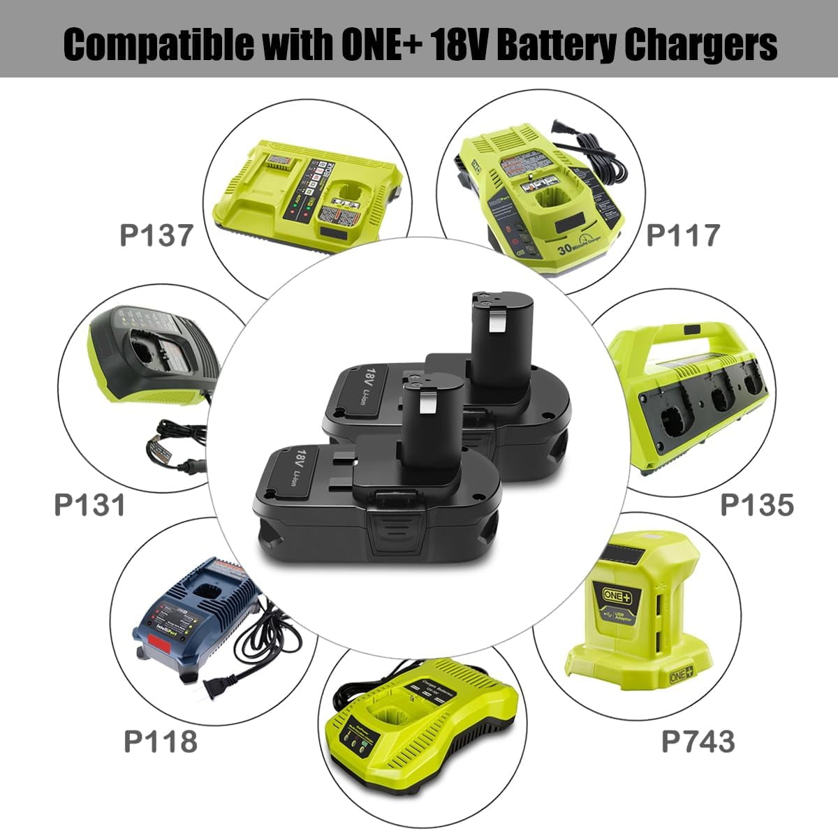 2 Pack 18V 4.0Ah Compact Battery for Ryobi 18V Battery 4Ah 3Ah 2Ah 1.5Ah P191 P190 P161 PBP003 PBP006 P189 PBP002 18 Volts ONE+ Plus Lithium Ion Battery