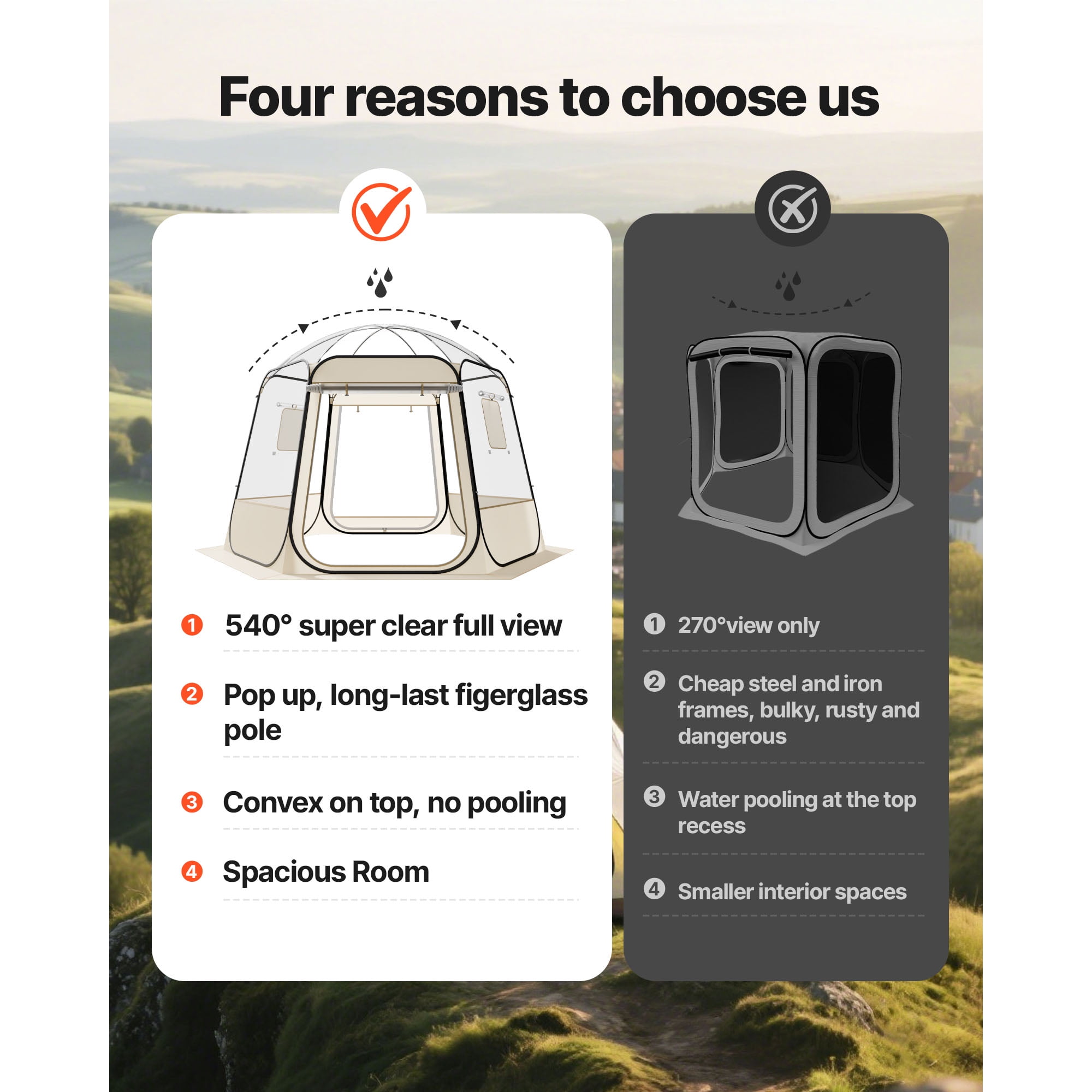 KFFKFF Pop-Up Bubble Tent, 10 x 9.2 ft Waterproof & UV-Resistant, Transparent Outdoor Dome Shelter with Windows, 540° Panoramic View, Fits 4-8 People for Patio or Backyard Use