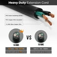 thumbnail image 5 of FIRMERST 15 feet 1875W Extension Cord Heavy Duty 14 AWG Low Profile 15A Black, 5 of 7