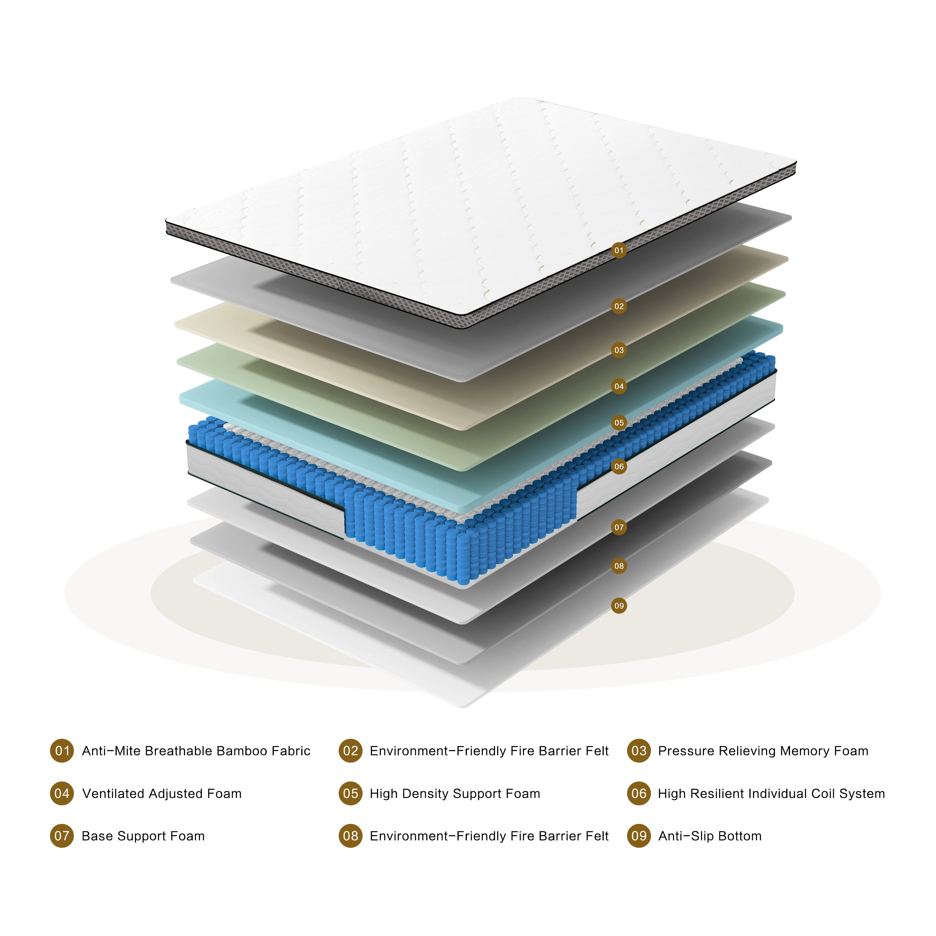Full Mattress, 12" Memory Foam Mattress in a Box, Pocket Spring Mattress with Cooler Sleep and Pressure Relief, 54"*75"