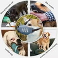 thumbnail image 6 of Vacemry Under $5 Adjustable Dog Muzzle, Breathable Mesh Snout Cover for Small Medium Dogs, Anti-Biting Barking Eating Protective Face Mask, Comfortable Pet Training Aid, 6 of 6