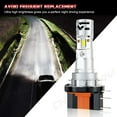 thumbnail image 7 of White H15 LED Headlight Bulb Conversion Kits 6000K H15 Car Bulb Kit，Set of 2, 7 of 7