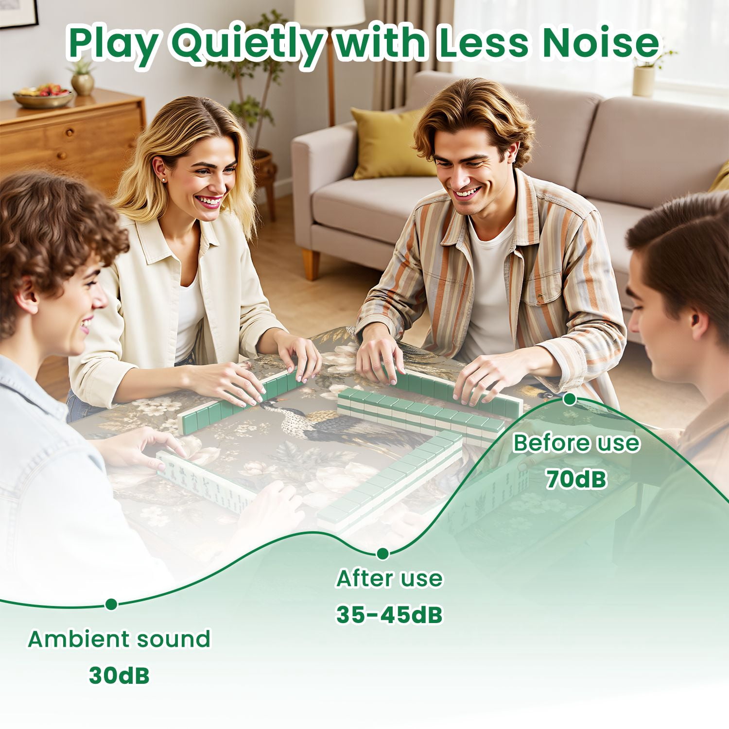 Mahjong Mat 31.5" x 31.5" Seamless golden pheasants birds flowers Japanese textile embroidery Non-Slip Neoprene Cover, Noise-Dampening Tile Game Mat for American Mahjong