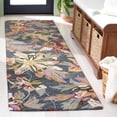 thumbnail image 2 of SAFAVIEH Blossom Fisher Floral Runner Rug, Grey/Violet, 2'3" x 8', 2 of 8