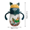 thumbnail image 4 of Hot Sale! Miyuadkai Glass Beverage Bottle Clearance Cute Children Cartoon Water Bottle Portable Kids Cute Plastic Water Bottle with Straw Kitchen Green, 4 of 4