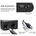 thumbnail image 6 of LUXMO Gamecube Controller Adapter, 4 Ports Super Smash Bros Gamecube Adapter for Switch, Wii U and PC ,No Driver Need and Easy to Use., 6 of 7