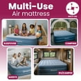thumbnail image 5 of Beautyrest Sensa-Rest 14" Twin Air Bed Mattress with Built-in Pump and Edge Support, 5 of 7
