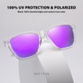thumbnail image 4 of Gafas de sol MEETSUN polarizadas con protección UV400, paquete de 3, 4 of 8