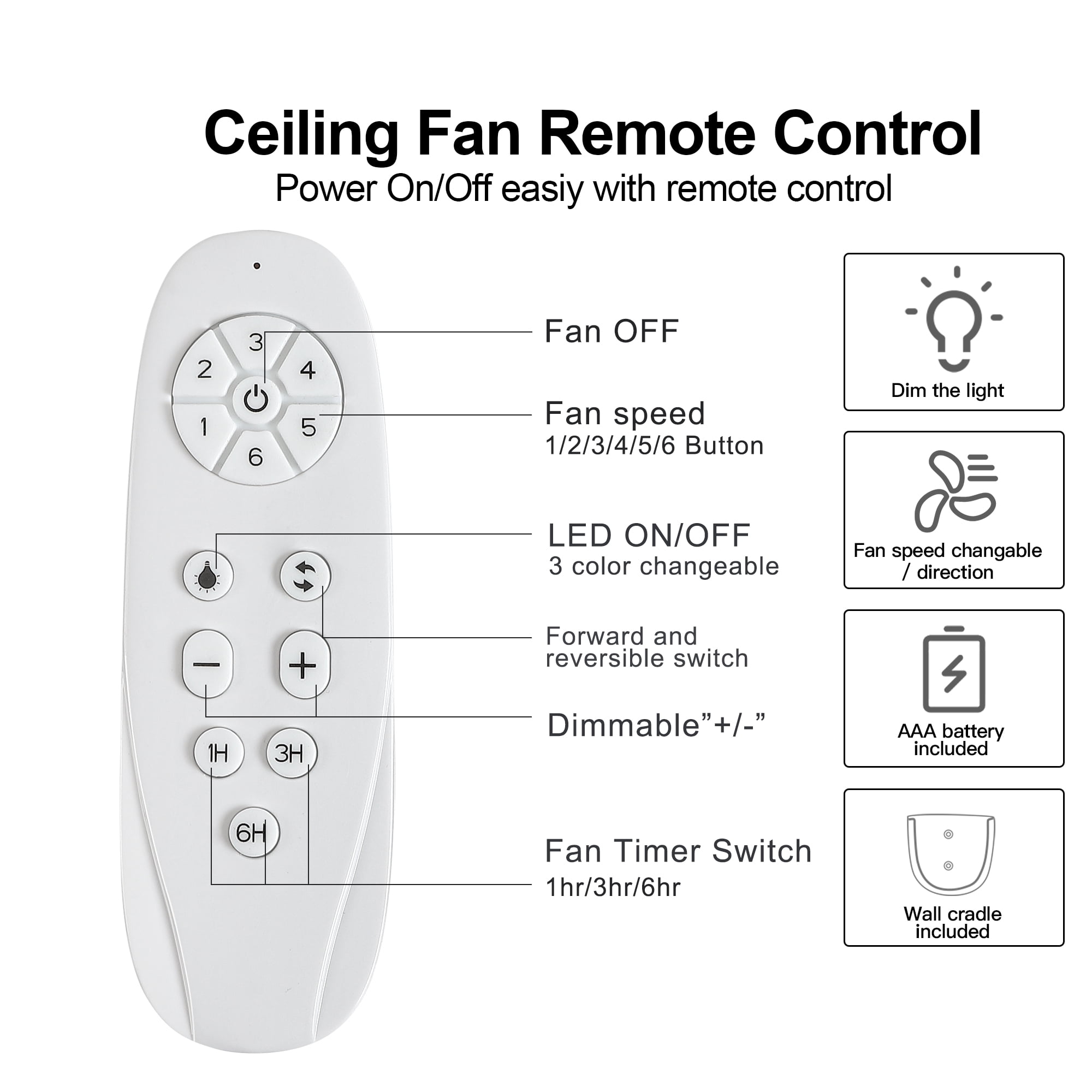 Wellspeed 52 in. Indoor Integrated LED Brushed Nickel Low Profile Ceiling Fan with 5 Plywood Blades