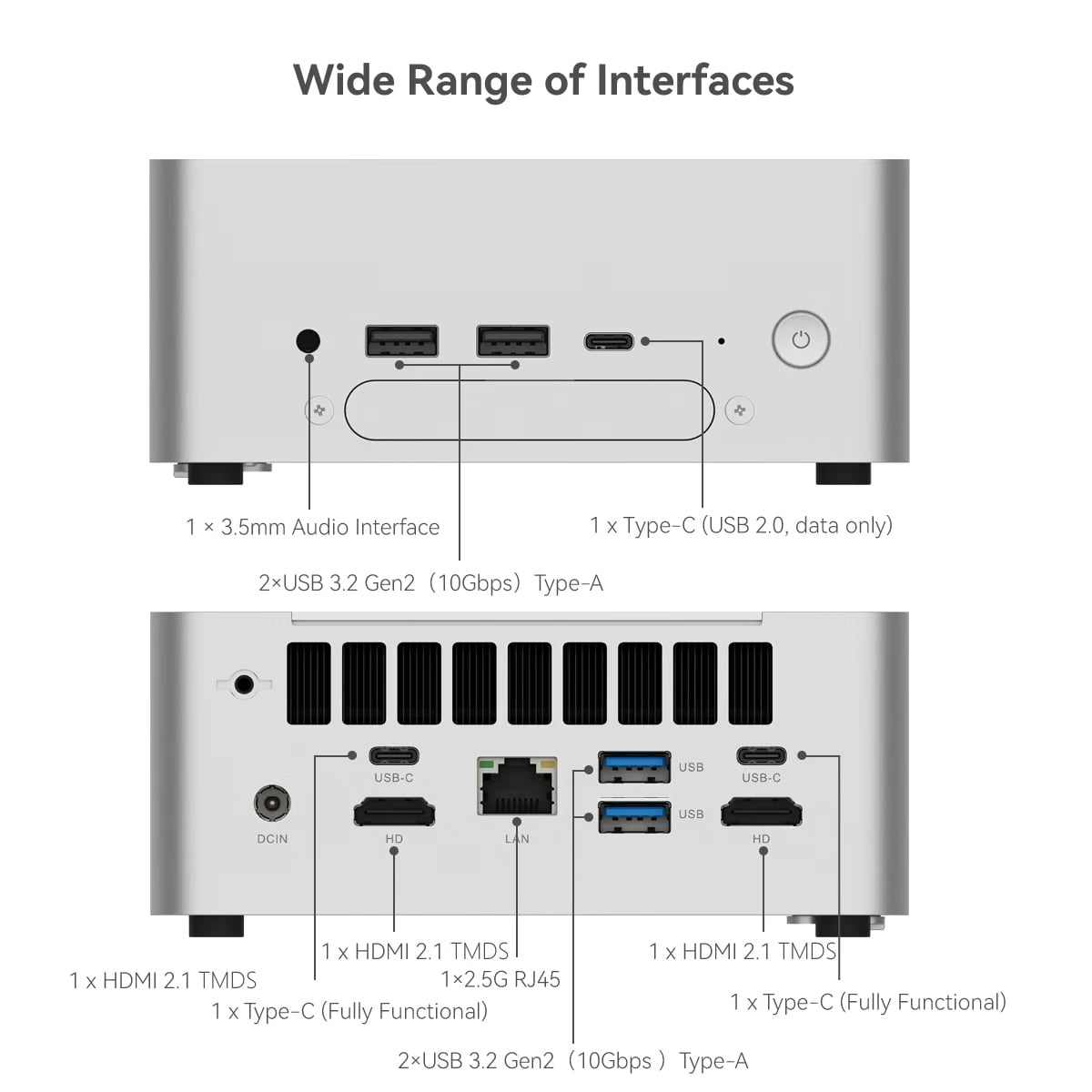 BREC Mini Desktop Gaming PC Barebone, Intel Core Ultra 9-285H,Wifi 6E,Bluetooth 5.3, No RAM/No SSD
