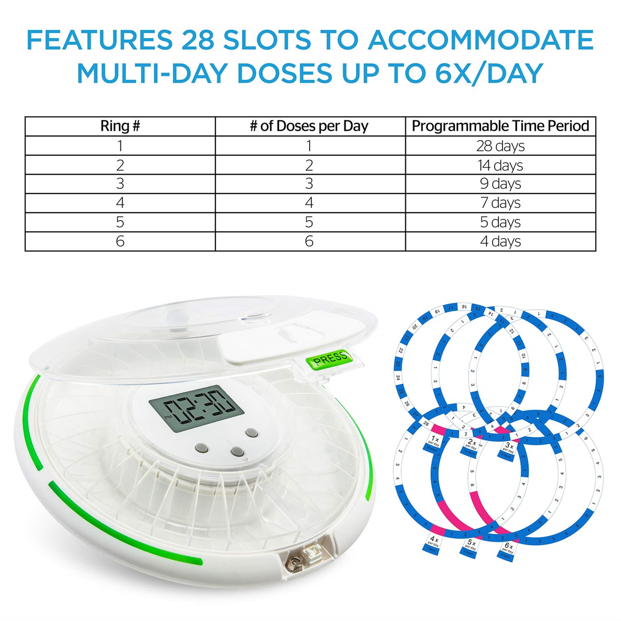 Live Fine Automatic Pill Dispenser for Medication Alerts and Dosage, 28-Day Organizer for Seniors