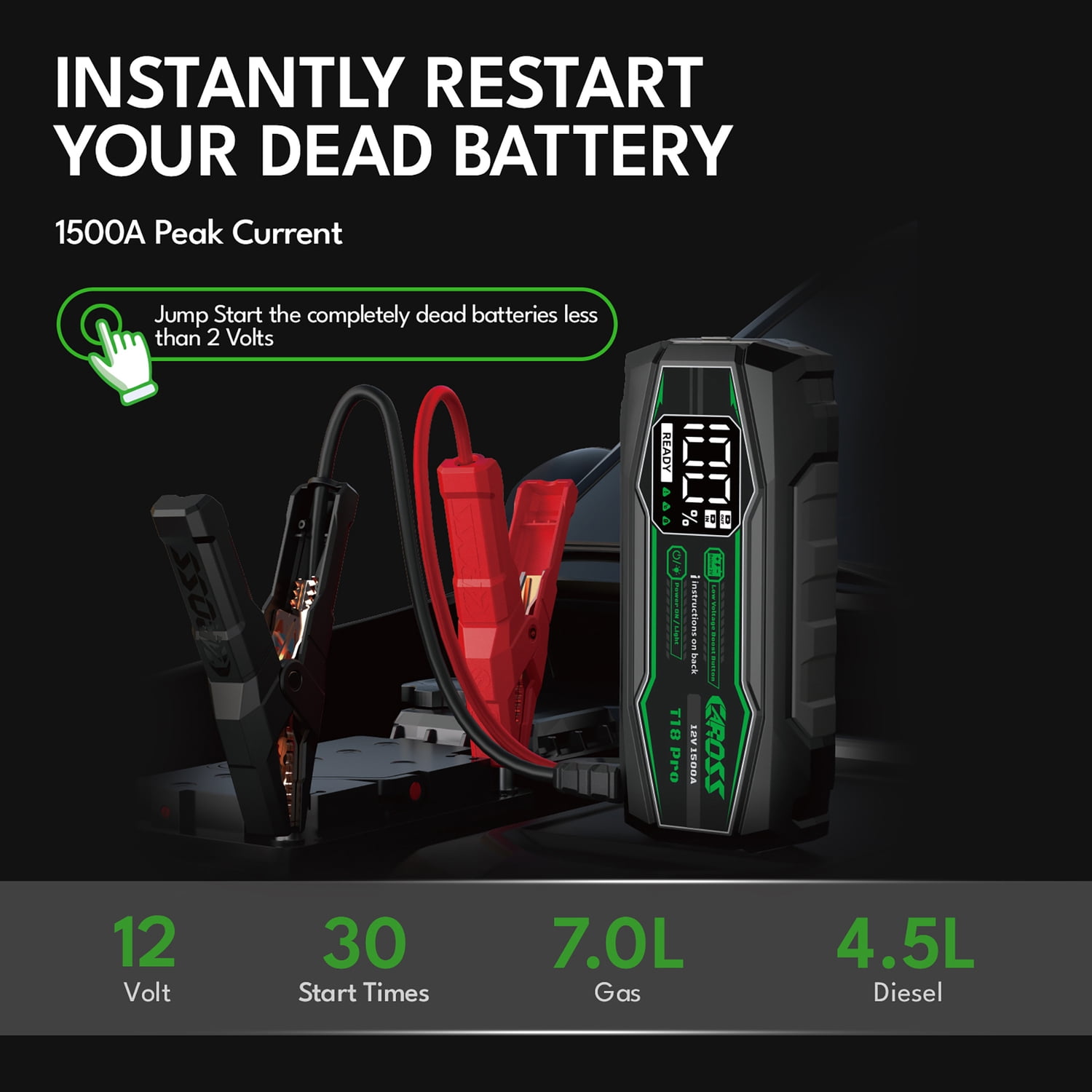CAROSS T18 Pro Portable Car Jump Starter and USB Power Bank with 1,500-Amp Peak, Advanced Protection Jumper Clamps, LED Light and QC Fast Charger