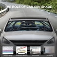 thumbnail image 7 of Black Cat Car Windshield Sun Shade Cute Animal Fold-able UV Ray Sun Visor Protector Sunshade to Keep Your Vehicle Cool 55"x30", 7 of 7