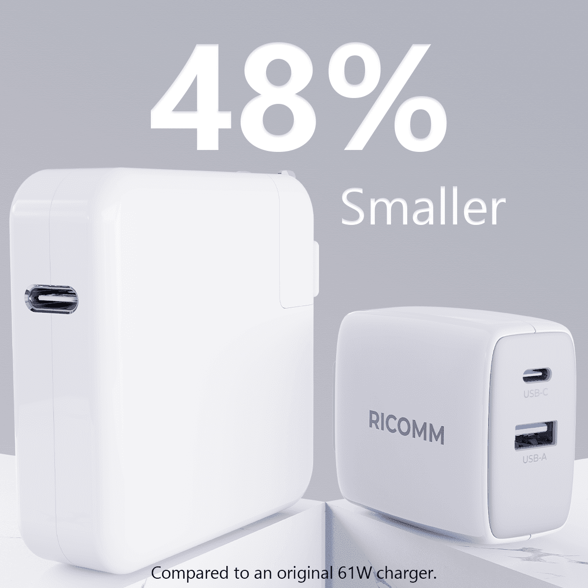 USB C Charger 65W, RICOMM GaN PPS Fast Charger Adapter Kit (Soft Silicone Cable Included) Travel Wall Charger Foldable Plug for MacBook, iPhone Pro Max, iPad, AirPods, Samsung Galaxy S22/S20/S10