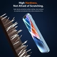 thumbnail image 7 of Cnarery 3 Pack Screen Protector for iPhone 14 6.1 inch, Tempered Glass HD Screen, Scratch Resistant Film, Easy Installation, 7 of 7