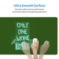 thumbnail image 5 of Large Mouse Pad, Abstract Green Game Mode Slogan Non-Slip Waterproof Rubber Keyboard Office Desk Pads Mousepad, 29.5 x 15.8 inches 3mm Thick, 5 of 7