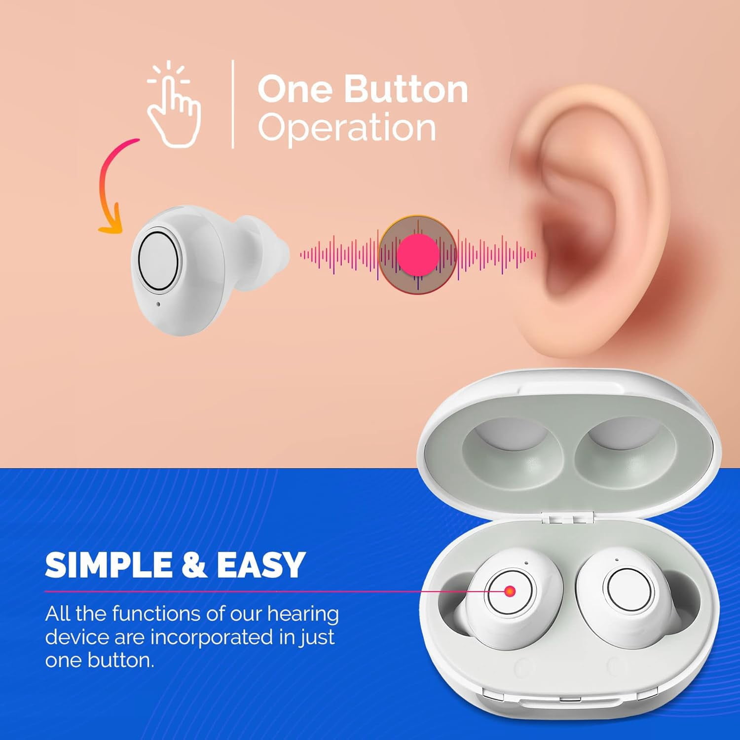SUWU Hearing Amplifier Aid Rechargeable Digital Personal Sound Amplifier Devices ITE for Seniors,Inner-Ear Hearing aid,TV,2-Pack with Charging Box (White)