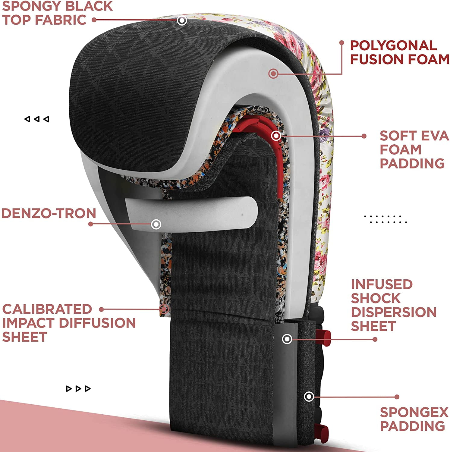 RDX Women Boxing Gloves for Training Muay Thai Maya Hide Leather Ladies Mitts, Kickboxing, Sparring Glove for Punch Bag, Focus Pads and Double End Ball Punching