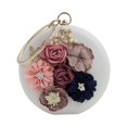 thumbnail image 1 of pitrice Sac de Soirée pour Femmes en PU Rond Perle Festival Dîner Engagement Sac à Main Portable Rouge à Lèvres Vintage Rangement Dames Blanc, 1 of 9