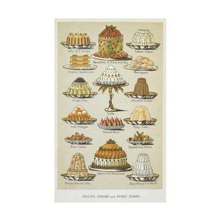 Isabella Cream - Jellies, Creams and Sweet Dishes Print Wall Art By Isabella Beeton