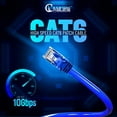 thumbnail image 7 of NewYork Cables: 5 Pack Cat6 Ethernet Cables | 15ft | RJ45 | 10Gb, 550MHz | Pure Copper | Blue, 7 of 7