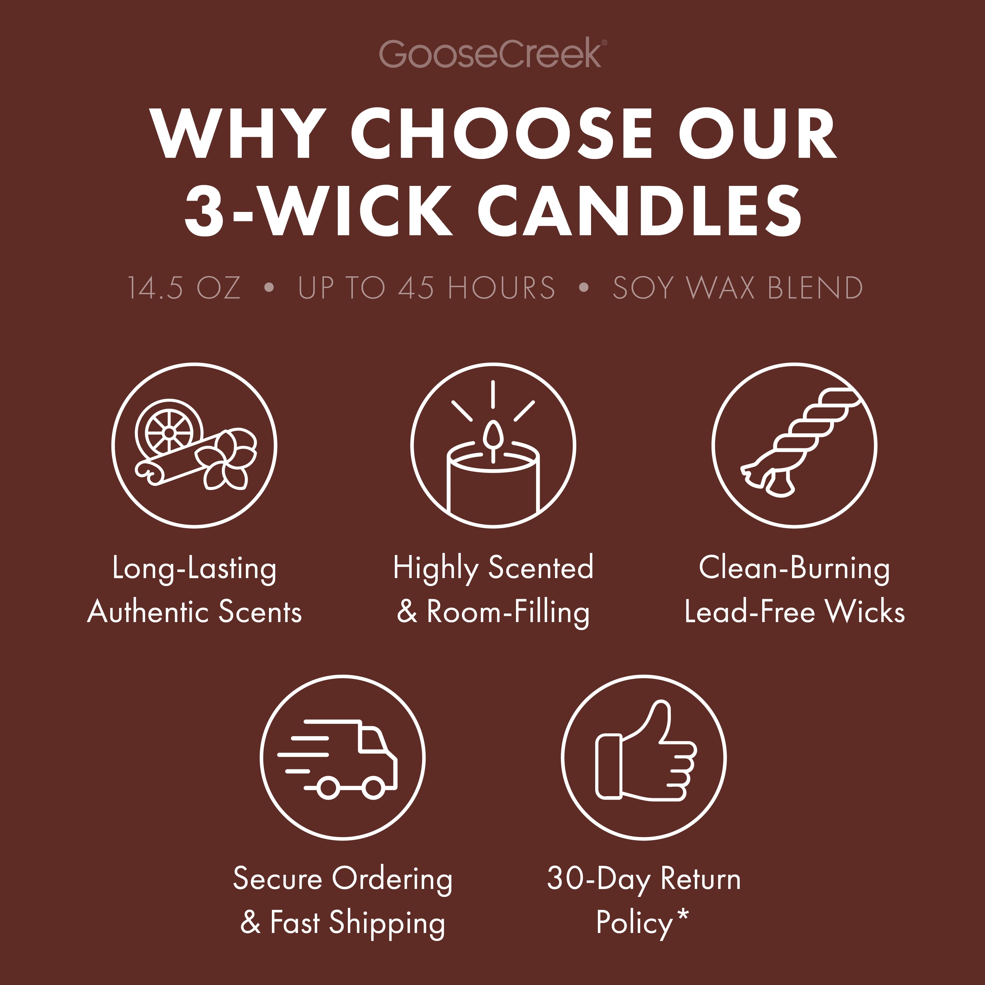 (2 pack) Goose Creek 3-Wick Little Debbie Cosmic Brownies Scented Jar Candle, 14.5oz.