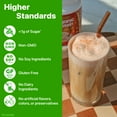 thumbnail image 3 of Orgain Organic Vegan 21g Protein Powder, Plant Based, Pumpkin Spice 1.02lb, 3 of 7